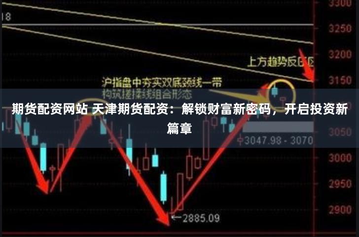 期货配资网站 天津期货配资：解锁财富新密码，开启投资新篇章