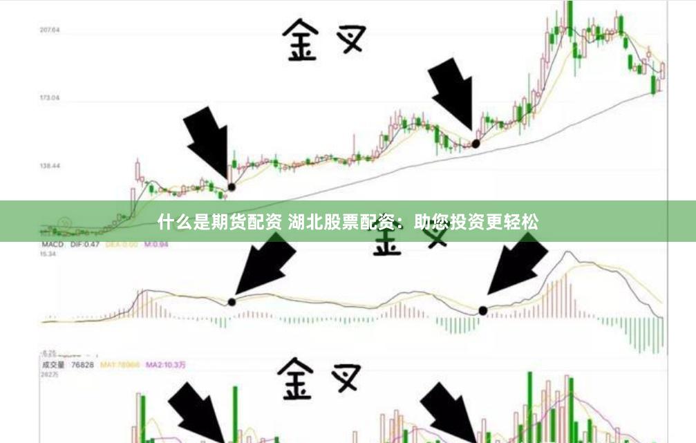什么是期货配资 湖北股票配资：助您投资更轻松