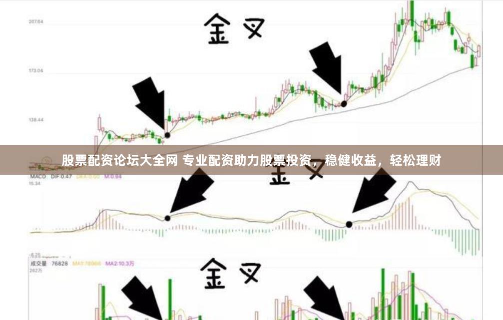 股票配资论坛大全网 专业配资助力股票投资，稳健收益，轻松理财