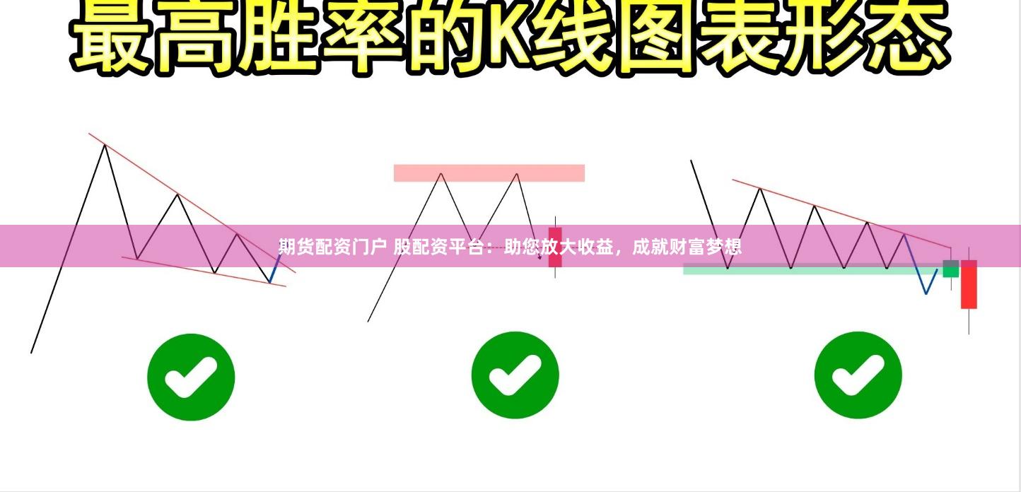 期货配资门户 股配资平台：助您放大收益，成就财富梦想
