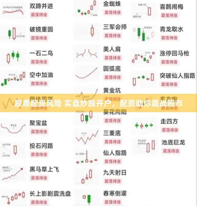 股票配资风险 实盘炒股开户，配资助你赢战股市