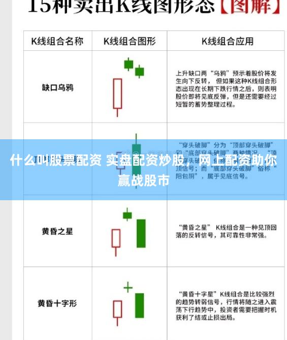 什么叫股票配资 实盘配资炒股，网上配资助你赢战股市