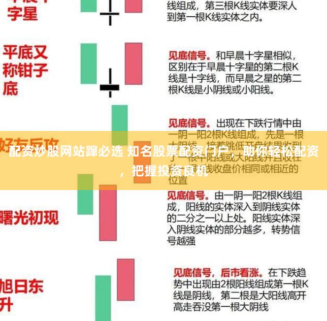 配资炒股网站蹿必选 知名股票配资门户，助你轻松配资，把握投资良机