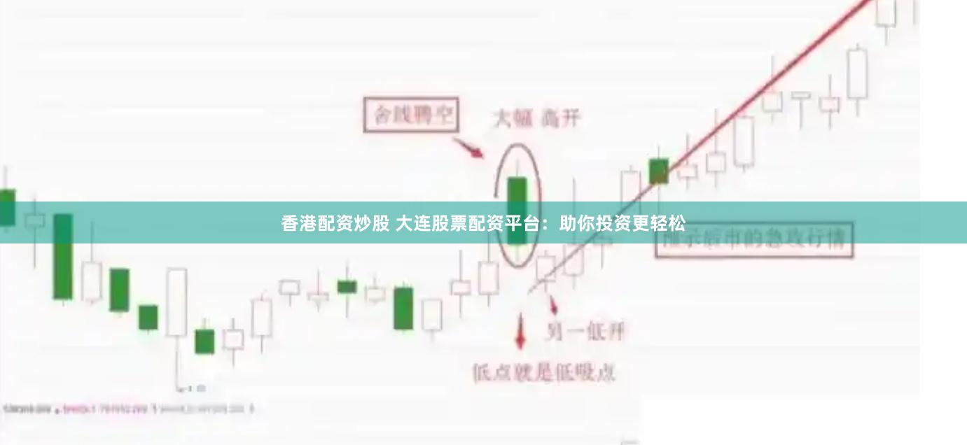 香港配资炒股 大连股票配资平台：助你投资更轻松