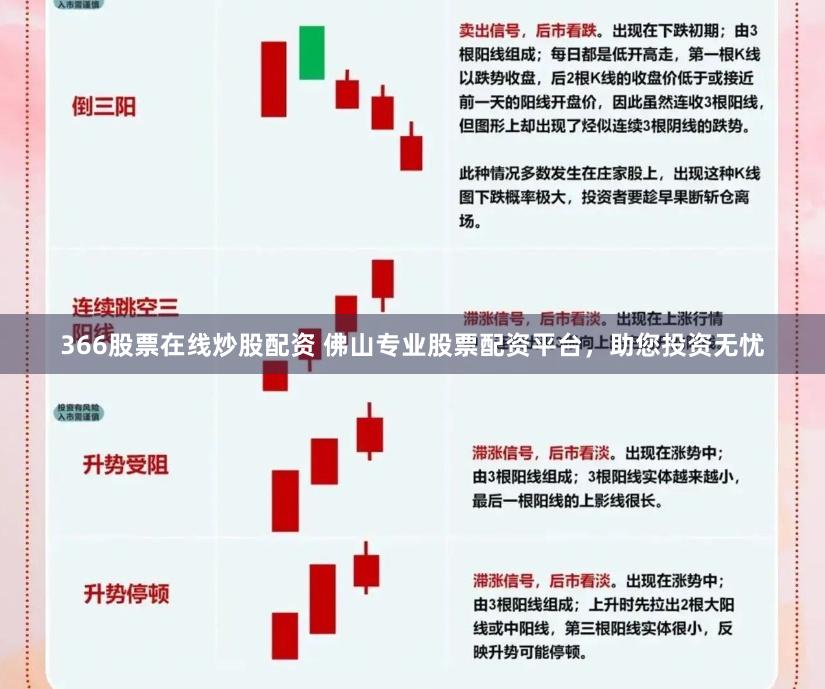 366股票在线炒股配资 佛山专业股票配资平台，助您投资无忧