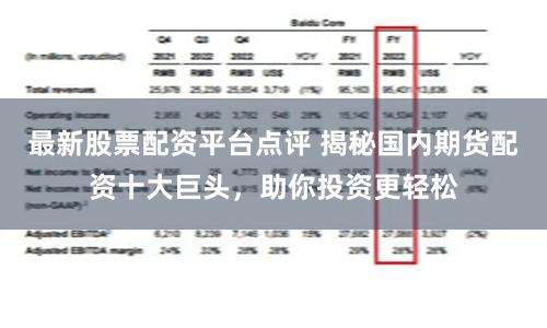 最新股票配资平台点评 揭秘国内期货配资十大巨头，助你投资更轻松