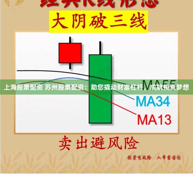 上海股票配资 苏州股票配资：助您撬动财富杠杆，成就投资梦想