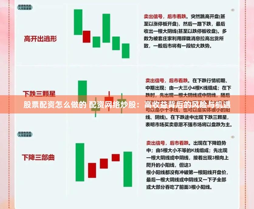 股票配资怎么做的 配资网络炒股：高收益背后的风险与机遇