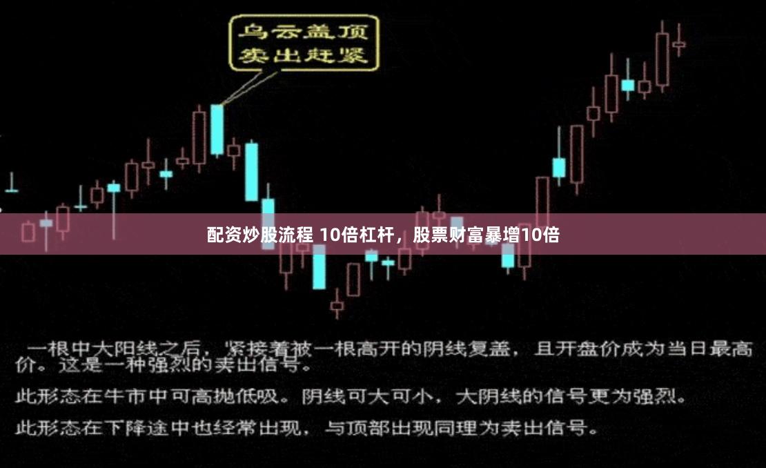 配资炒股流程 10倍杠杆，股票财富暴增10倍