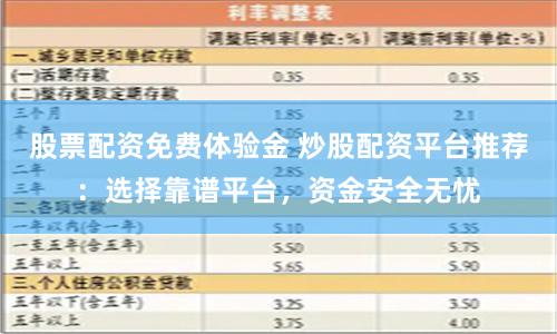 股票配资免费体验金 炒股配资平台推荐：选择靠谱平台，资金安全无忧