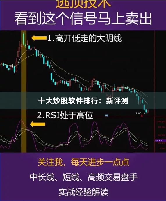 十大炒股软件排行：新评测