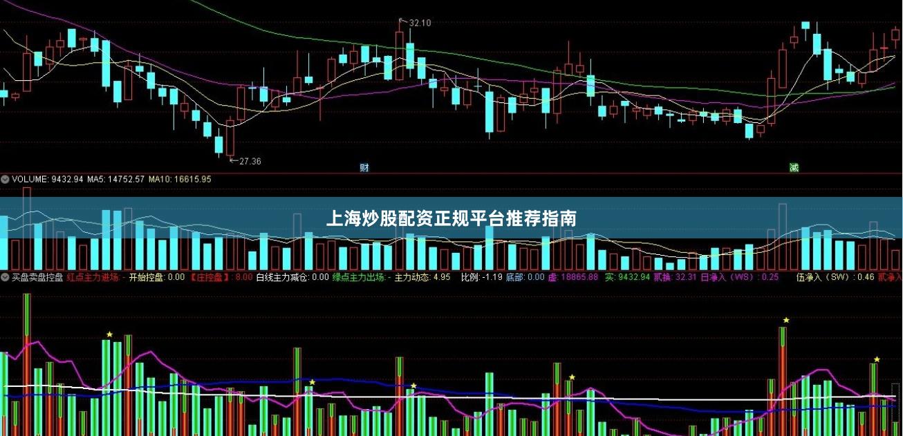 上海炒股配资正规平台推荐指南
