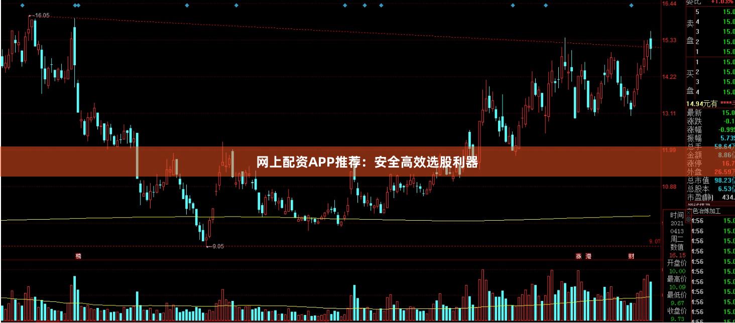 网上配资APP推荐：安全高效选股利器