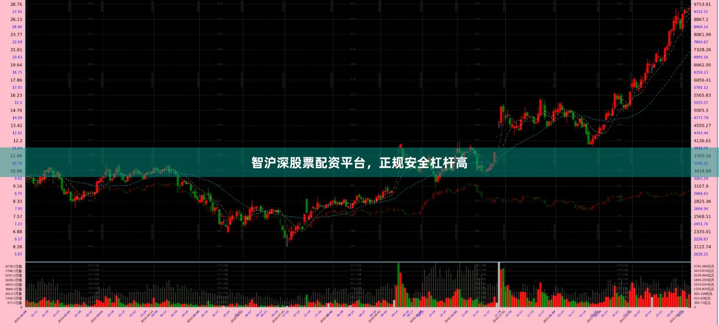 智沪深股票配资平台，正规安全杠杆高