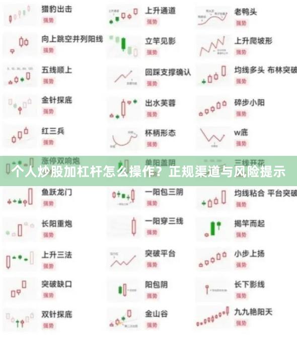 个人炒股加杠杆怎么操作？正规渠道与风险提示